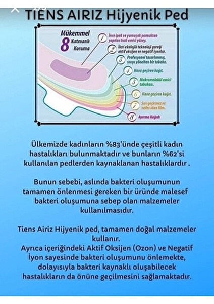 Hijyenik Kadın Gündüz Pedi 10 Adet Nefes Alabilen Yüzey ile Gün Boyu Konfor