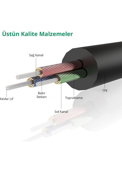3.5 mm Aux Ses Kablosu, 50 cm, Siyah, 10732