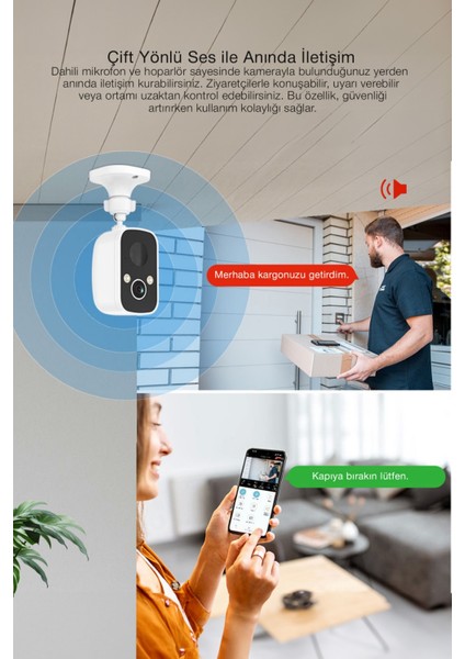 Kablosuz Güvenlik Kamerası 1080P Full Hd – Wifi, Gece Görüş, Iki Yönlü Ses, IP65