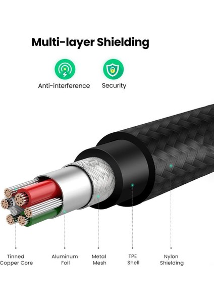 Lightning - USB-A Örgülü MFi Sertifikalı İphone Hızlı Şarj Kablosu, 2 m, Gümüş, 60163 fırsatları