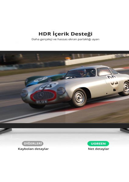 8K 60Hz Displayport - Displayport 1.4 Örgülü Kablo 2 Metre, Siyah, 80392 fırsatları