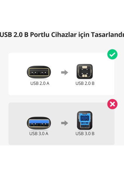 USB-A - USB-B Yazıcı Tarayıcı Kablosu 1 Metre, Siyah, 20846