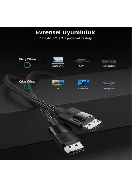 Displayport 1.4 Erkek - Erkek Plastik Kılıflı Örgülü Kablo 3 m, 80393