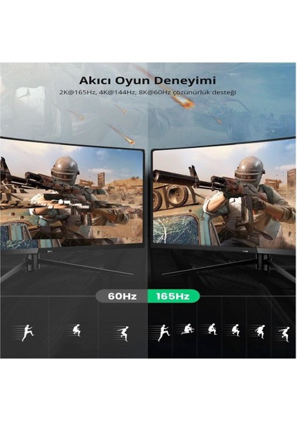 Displayport 1.4 Erkek - Erkek Plastik Kılıflı Örgülü Kablo 3 m, 80393