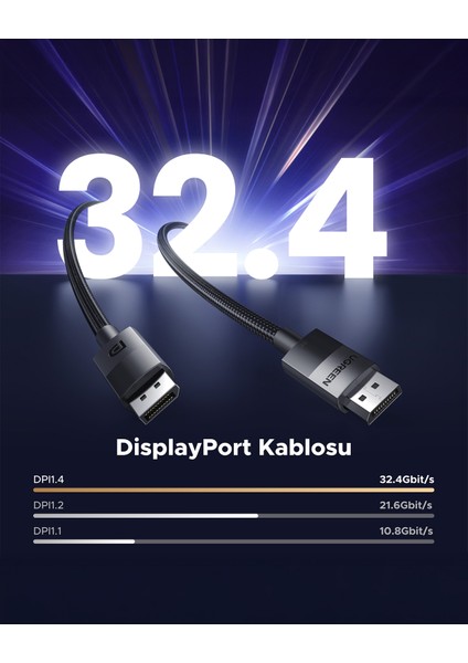 8K 60Hz Displayport - Displayport 1.4 Örgülü Kablo 1 Metre, Siyah, 80390