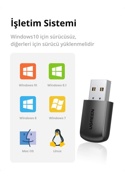 AC650 2.4 ve 5GHz Dual Band USB WiFi Ağ Adaptörü, 20204
