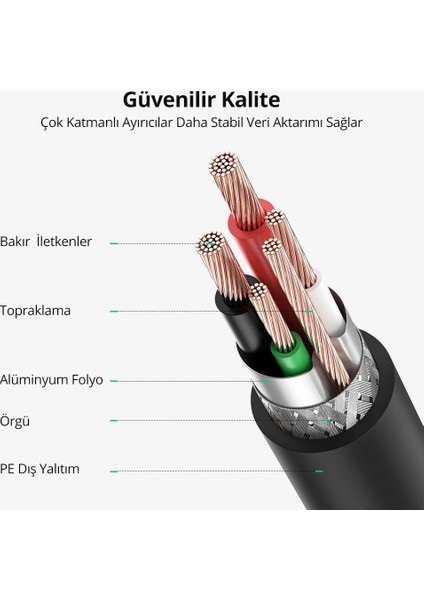 USB-A - USB-B Yazıcı Tarayıcı Kablosu 2 Metre, Siyah, 20847