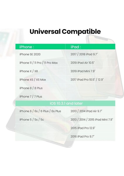 Mfi Sertifikalı Lightning to 3.5mm Örgülü Ses Kablosu, 1 Metre, Siyah, 70509 fırsatları