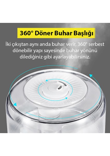 TH-413 Akıllı Dijital Hava Nemlendirici | 3l Kapasite, Dokunmatik Panel, Uzaktan Kumanda, Sessiz Çalışma