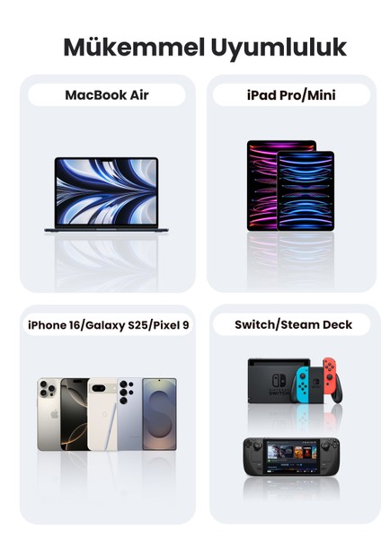 USB-C 60W 3A QC PD Hızlı Şarj Kablosu, 0,5 Metre, Siyah, 50996