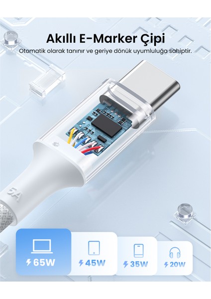 Usb-C 100W 5A Qc Pd Örgülü Hızlı Şarj Kablosu, 1 Metre, Beyaz, 35220 fırsatları