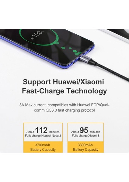 USB-C 60W 3A QC PD 90 Derece Örgülü Hızlı Şarj Kalosu, 1 Metre, Siyah, 50123 indirimleri