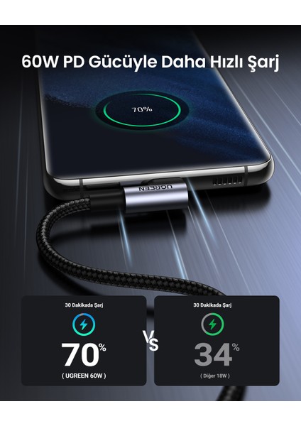 USB-C 60W 3A QC PD 90 Derece Örgülü Hızlı Şarj Kalosu, 1 Metre, Siyah, 50123