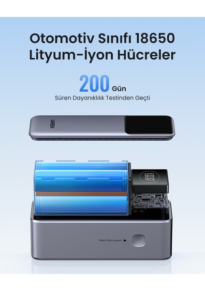 Nexode Pro 12.000 Mah 100W Hızlı Şarj Powerbank, 1xusb-C, 1xusb-A, 35526B