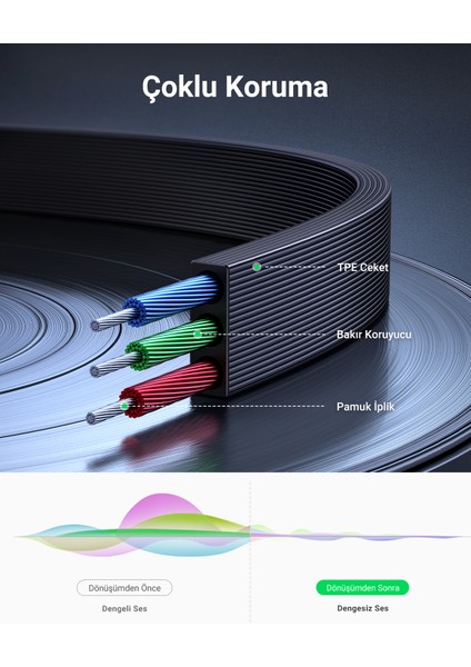 90 derece Dik Açılı 3.5mm Flat Aux Ses Kablosu 1 Metre, 10597