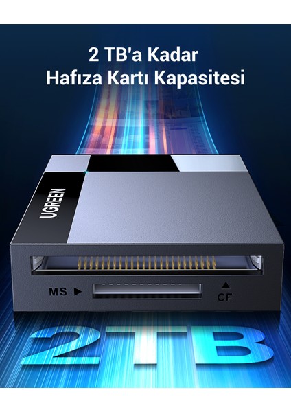 4-in-1 USB 3.0 Kart Okuyucu, 30333