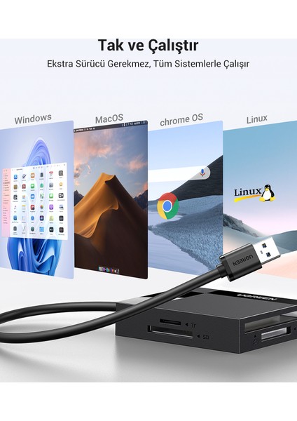 4-in-1 USB 3.0 Kart Okuyucu, 30333