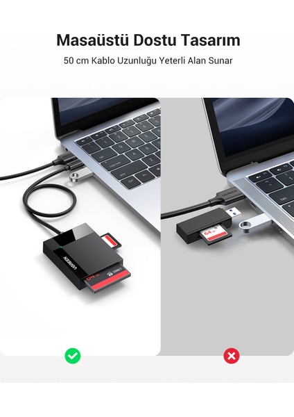 4-in-1 USB 3.0 Kart Okuyucu, 30333