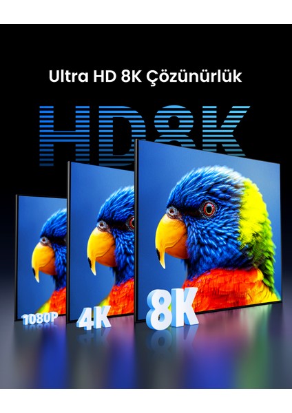 8K 60Hz Ultra HD HDMI 2.1 Görüntü Aktarma Kablosu, 1 Metre, 80401