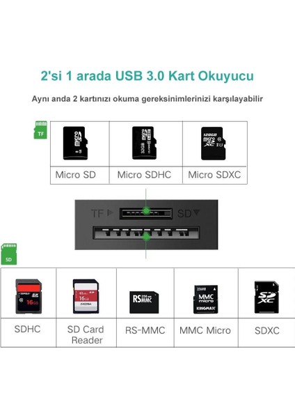 2-in-1 USB 3.0 SD/TF Kart Okuyucu, 20250 fiyatları