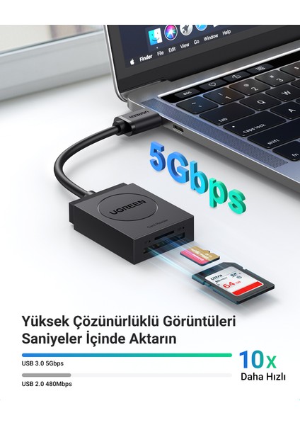 2-in-1 USB 3.0 SD/TF Kart Okuyucu, 20250