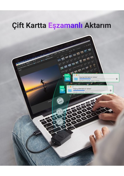 2-in-1 USB 3.0 SD/TF Kart Okuyucu, 20250