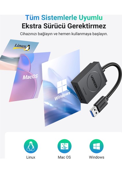 2-in-1 USB 3.0 SD/TF Kart Okuyucu, 20250