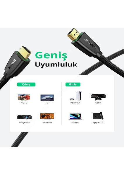 Örgülü 4K 18 Gb/s HDMI 2.0 Kablo Siyah, 2 Metre, 40410 indirimleri