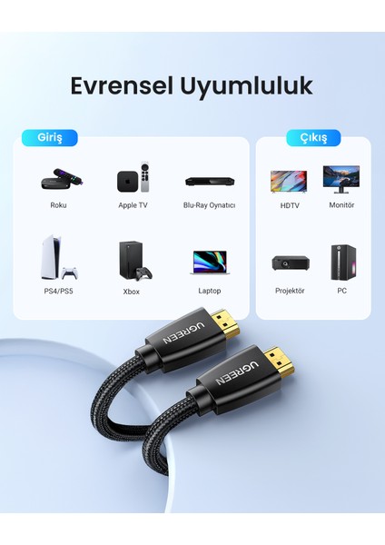 Örgülü 4K 18 Gb/s HDMI 2.0 Kablo Siyah, 2 Metre, 40410