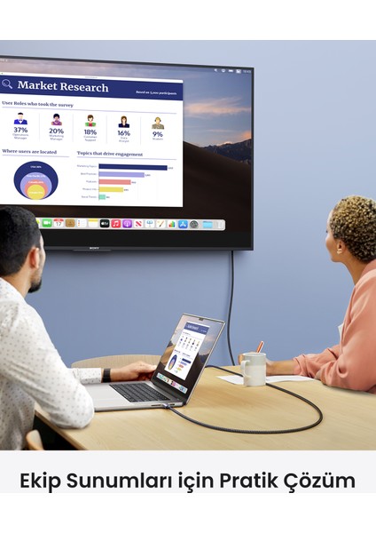 USB-C to HDMI Dönüştürücü Kablo 1.5m, 50570