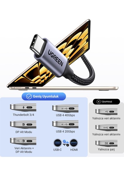 USB-C to HDMI Dönüştürücü Kablo 1.5m, 50570