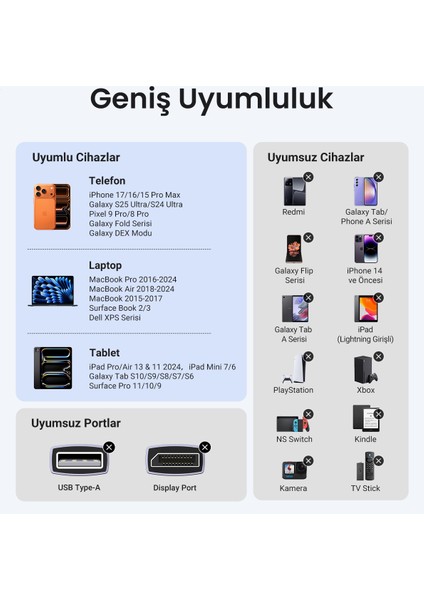 USB-C to HDMI Dönüştürücü Kablo 1.5m, 50570