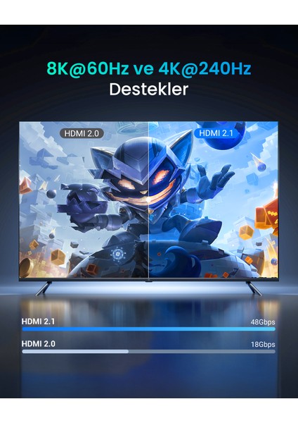 8K 60Hz Ultra HD HDMI 2.1 Görüntü Aktarma Kablosu, 1,5 Metre, 80402
