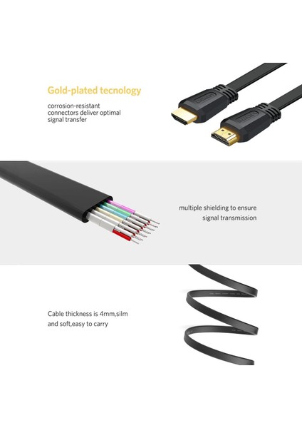 4K Yüksek Hızlı 2.0 HDMI Kablo, 1.5 m, 50819 fiyatları