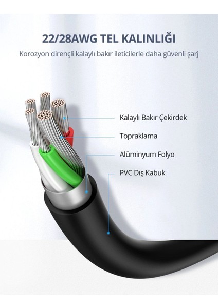 USB-C - USB-A 3A QC Hızlı Şarj Kablosu, 2 m, Beyaz, 60123