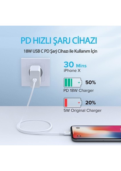 USB-C - Lightning 3A PD MFi Sertifikalı Hızlı Şarj Kablosu, 2 m, Beyaz, 60749 fiyatları