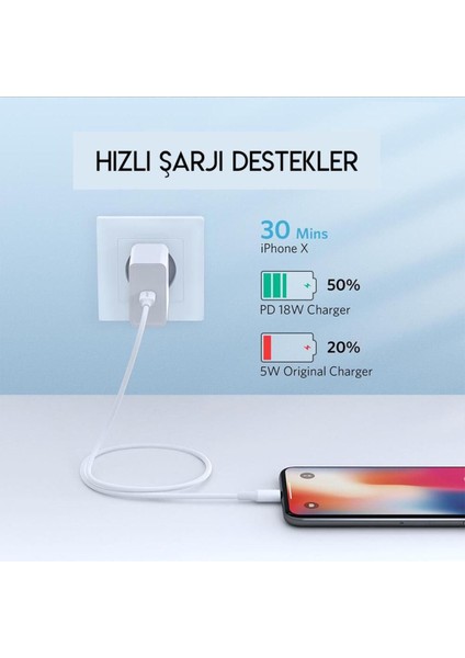 USB-C - Lightning 3A PD MFi Sertifikalı Hızlı Şarj Kablosu, 2 m, Beyaz, 60749