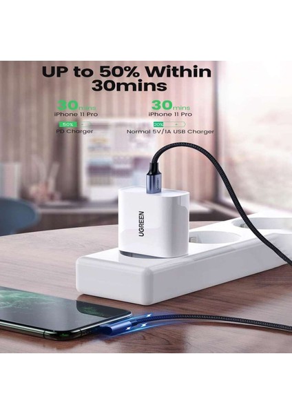 USB-C - Lightning 3A QC PD 90 Derece Örgülü Hızlı Şarj Kablosu, 2 m, Siyah, 60765