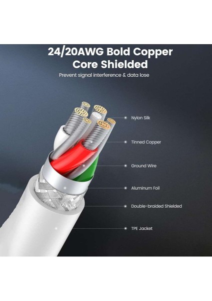 Lightning - USB-A MFi Sertifikalı İphone Hızlı Şarj Kablosu, 2 m, Siyah, 80823