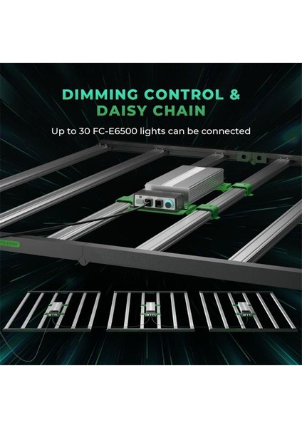 FC-E6500 Bitki Yetiştirme LED Lambası indirimleri