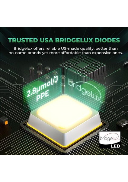 FC-E1000W LED Bitki Yetiştirme Lambası fırsatları