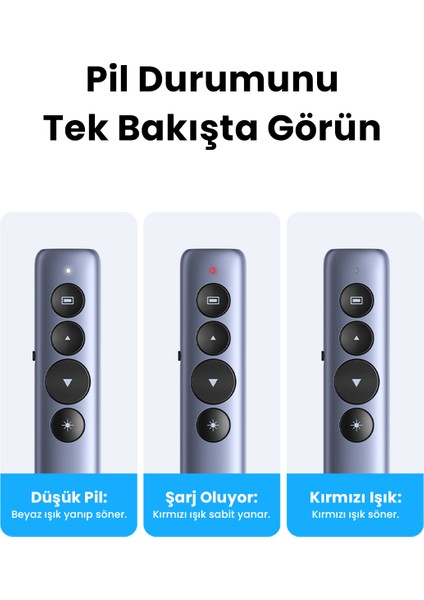 Lazer Presenter Kablosuz Sunum Kumandası, 50654