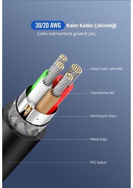 USB-C 60W 3A QC PD Hızlı Şarj Kablosu, 2 m, Siyah, 10306