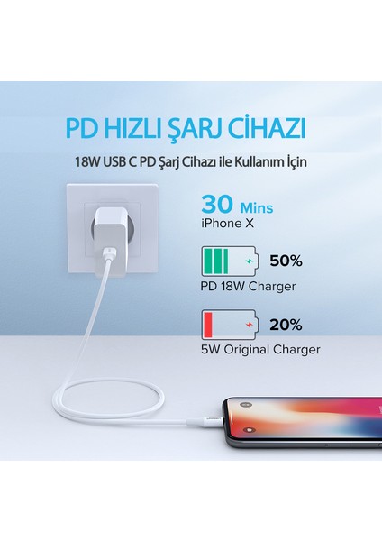 USB-C - Lightning 3A PD MFi Sertifikalı Hızlı Şarj Kablosu, 1 m, Beyaz, 10493 fiyatları