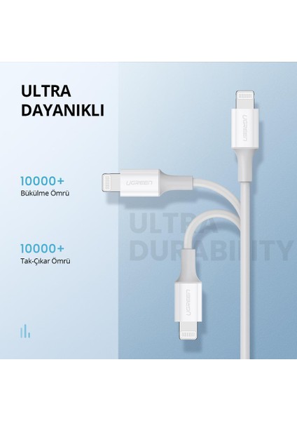 USB-C - Lightning 3A PD MFi Sertifikalı Hızlı Şarj Kablosu, 1 m, Beyaz, 10493