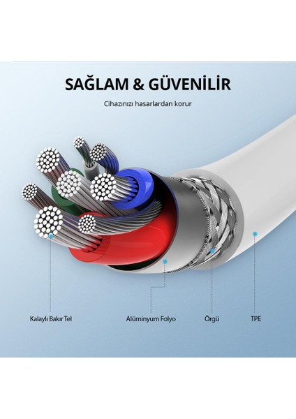 USB-C - Lightning 3A PD MFi Sertifikalı Hızlı Şarj Kablosu, 1 m, Beyaz, 10493