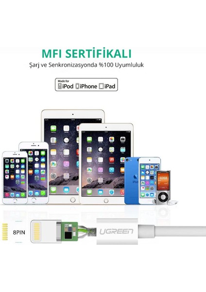 Lightning - USB-A MFi Sertifikalı İphone Hızlı Şarj Kablosu, 1 m, Beyaz, 20728