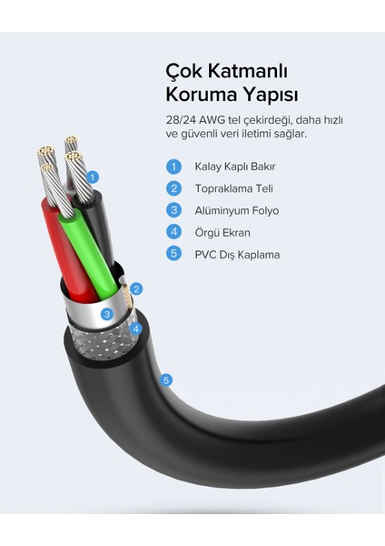 USB 2.0 Uzatma Kablosu Siyah 5 Metre, 10318