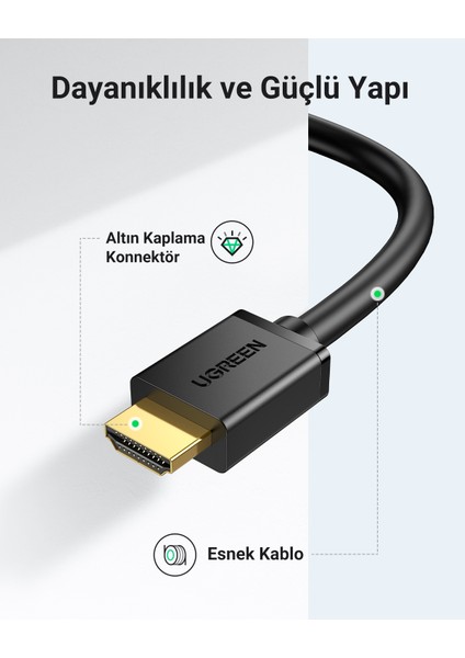 HDMI to DVI 1080P Çift Yönlü Görüntü Aktarma Kablosu, 3 Metre, 10136