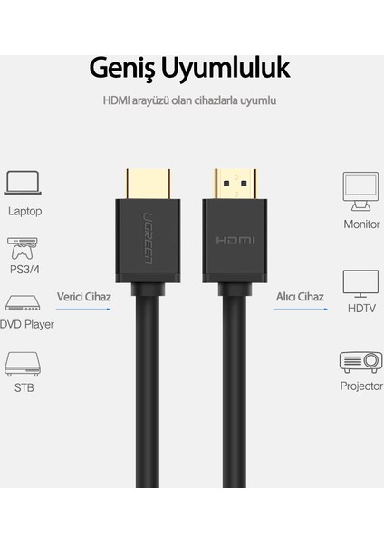 UHD 4K Yüksek Hızlı Ethernet ve HDMI Kablosu, 1 Metre, 10106 modelleri